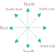 Industrial Vastu consultancy service