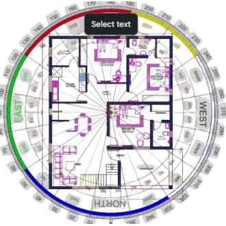 Residential Vastu