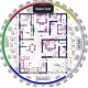 Residential Vastu