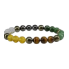 Dhan Yog Bracelet